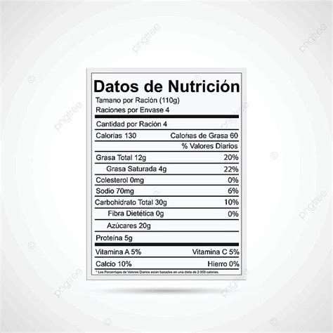 Tabla nutricional genérica de bebida de soja