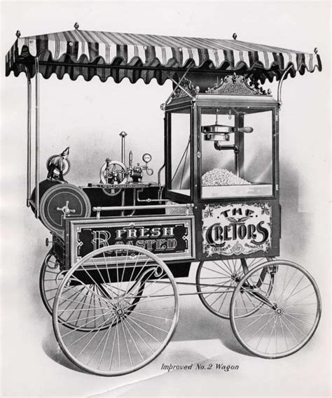 Esquema de la máquina de palomitas de Charles Cretors