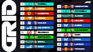 Tabla de posiciones de la parrilla del GP de Canadá
