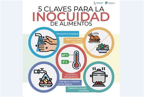 Prevención de salmonelosis en comedores escolares