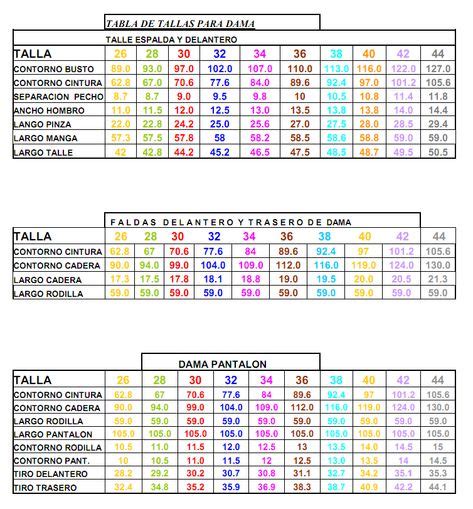 Tabla de conversión de tallas de ropa