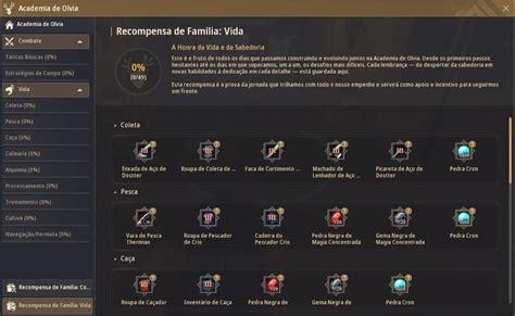Captura de pantalla de la Academia de Olvia en Black Desert, mostrando las herramientas de cocina y alquimia