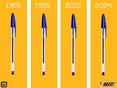 Comparativa de bolígrafos BIC y alternativas