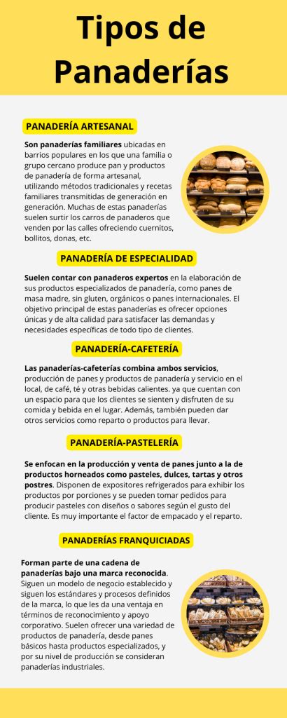 Tipos de panaderías según su mecanización