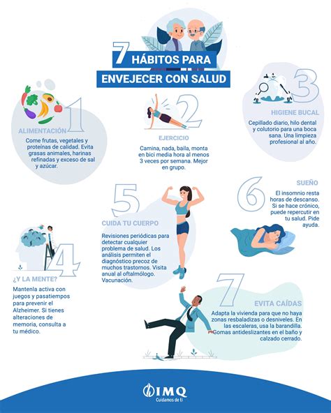 Infografía sobre la salud cardiovascular en perros