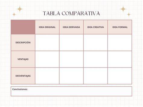 Tabla comparativa de telas para hijab