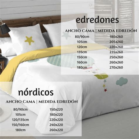 Tabla comparativa de medidas de edredones nórdicos por país