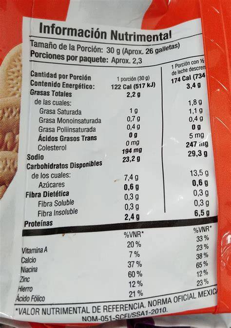 Tabla nutricional de galletas
