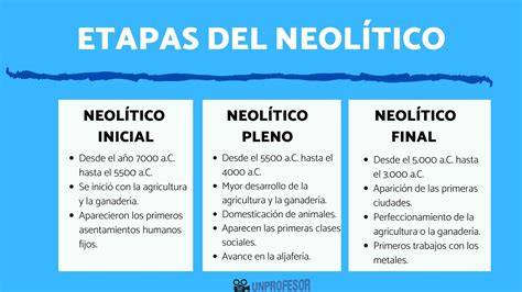 Esquema de las etapas del rebozado clásico