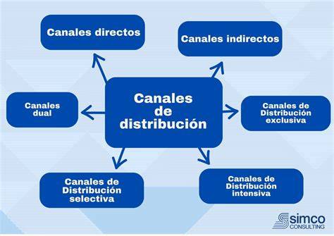 Esquema técnico de la distribución de los agujeros en una galleta tipo cracker