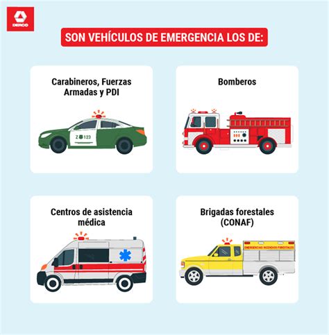 Niños interactuando con vehículos de emergencia