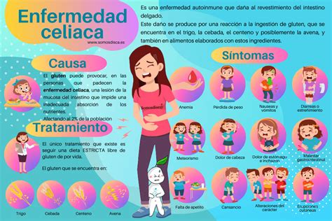 Diferencias entre los síntomas de la enfermedad celíaca en niños y adultos