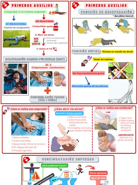 Infografía sobre los efectos del gas pimienta y primeros auxilios