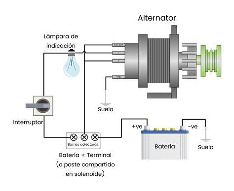 Diagrama de la resistencia del grill y sus conexiones