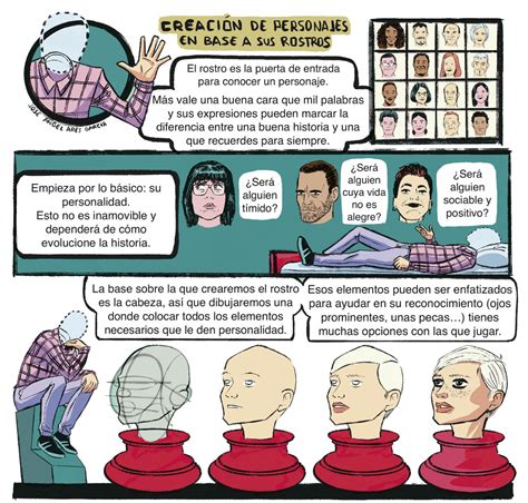 Proceso de creación de personajes de cómic