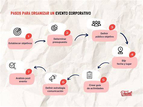 Equipo de profesionales asistiendo en la organización de un evento