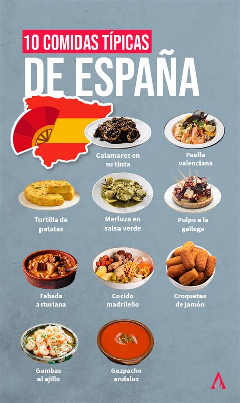 Platos típicos del sur de España en Quillo Bar