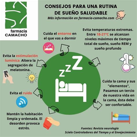 Rutina de sueño saludable con diferentes actividades