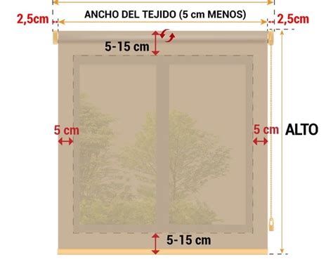 Esquema de medición de estores enrollables