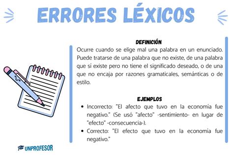 Ejemplos de errores al elegir el cortador inadecuado