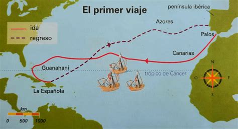 Mapa de la Ruta de Colón y llegada del pimiento a Europa