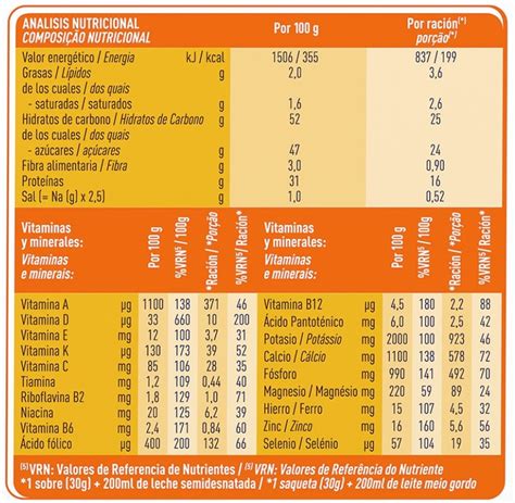 Tabla nutricional de Meritene Fuerza y Vitalidad