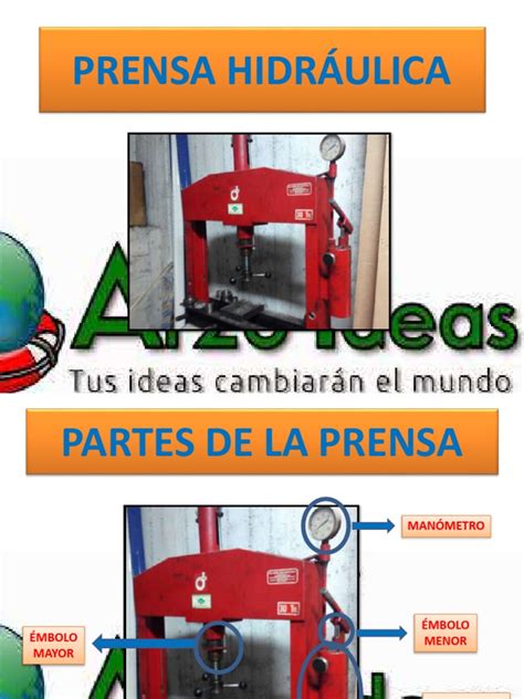 Esquema de funcionamiento de una prensa industrial