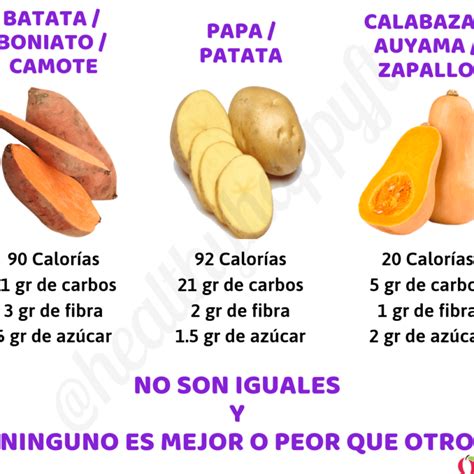 Comparación de calorías: patata hervida vs. patata frita