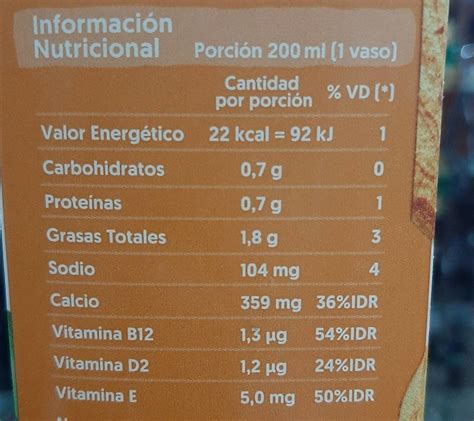 Tabla de información nutricional detallada de leche de almendras