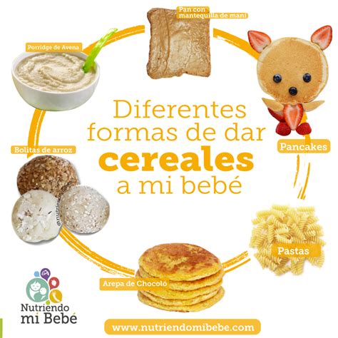 Comparativa de cereales para bebés