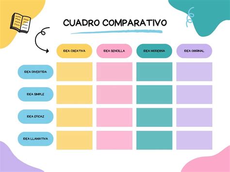 Comparativa de diseños de plumas Faber-Castell