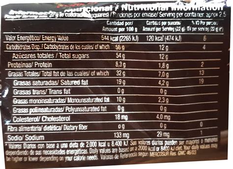 Etiqueta nutricional de chocolate con leche