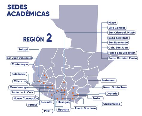 Mapa global de las sedes de la Villarreal Academy