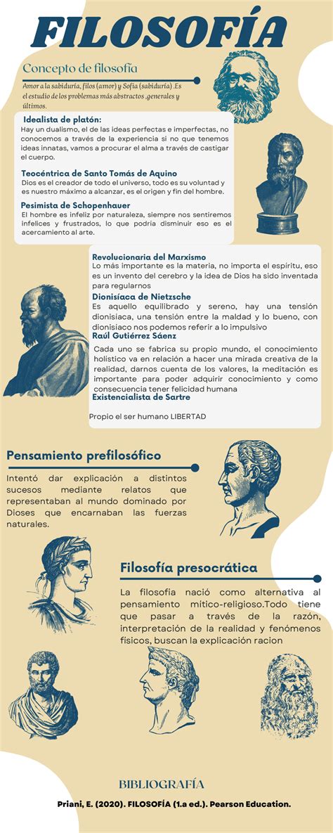 Infografía sobre los datos y la filosofía de HolaCamp