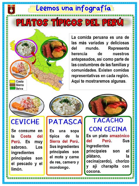 Infografía: Platos típicos de Oporto