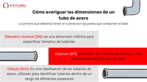 Diagrama de un Sonotube con sus dimensiones de diámetro y altura