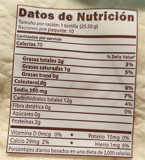 Tabla nutricional de las tortillas de harina (ejemplo)