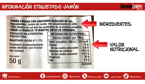 Etiqueta de jamón de York con lista de ingredientes