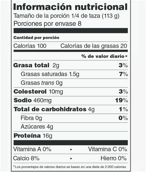 Etiqueta de información nutricional de un producto sin gluten