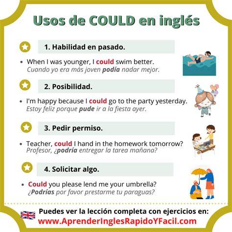 Infografía comparando