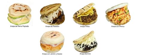 Diferentes tipos de arepas venezolanas y sus rellenos