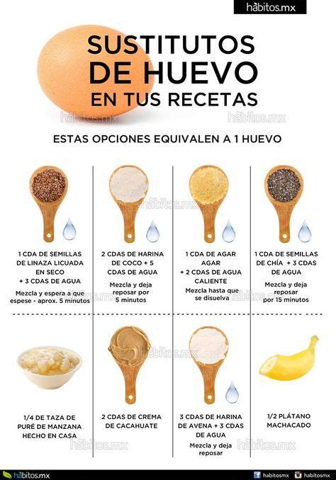Plátanos maduros listos para ser utilizados como sustituto de huevo