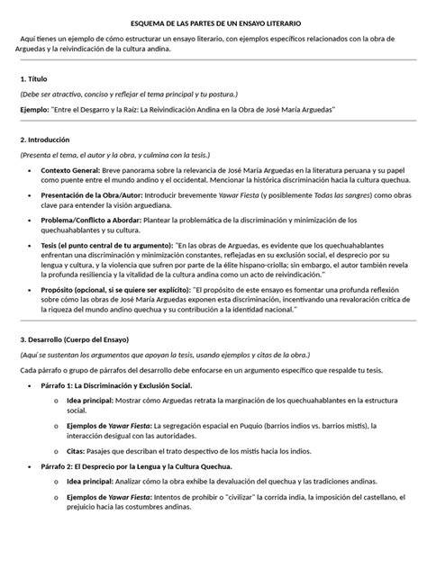Esquema de las partes de un parasol excéntrico