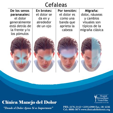 Clasificación de las cefaleas en niños y adolescentes