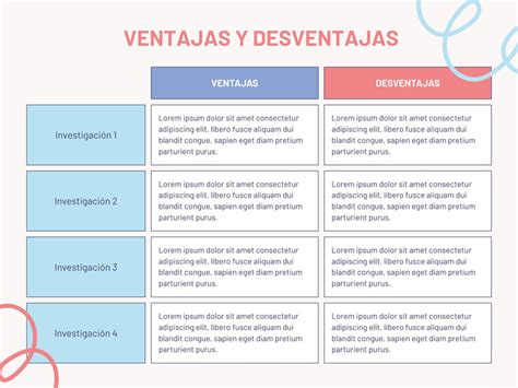 Comparativa de métodos para tostar pan: ventajas y desventajas