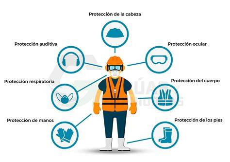 Personal de panadería utilizando equipos de protección y siguiendo normas de higiene