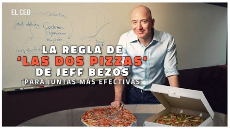 Infografía sobre los beneficios de la regla de las dos pizzas