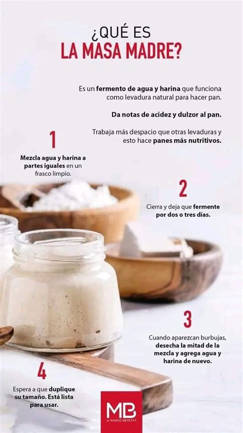 Infografía con consejos para el éxito de la masa madre