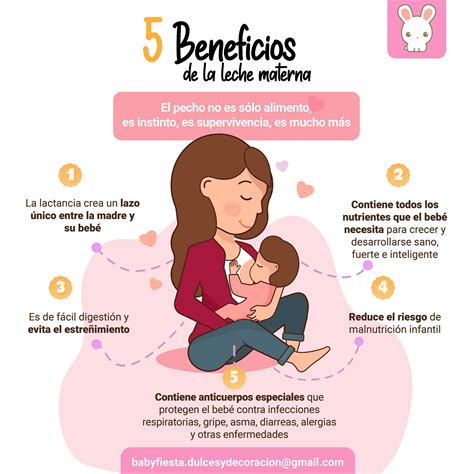 Infografía sobre beneficios de la leche materna