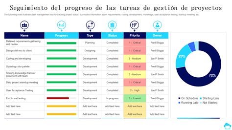 Seguimiento del progreso de las tareas de ClickUp generadas por formularios